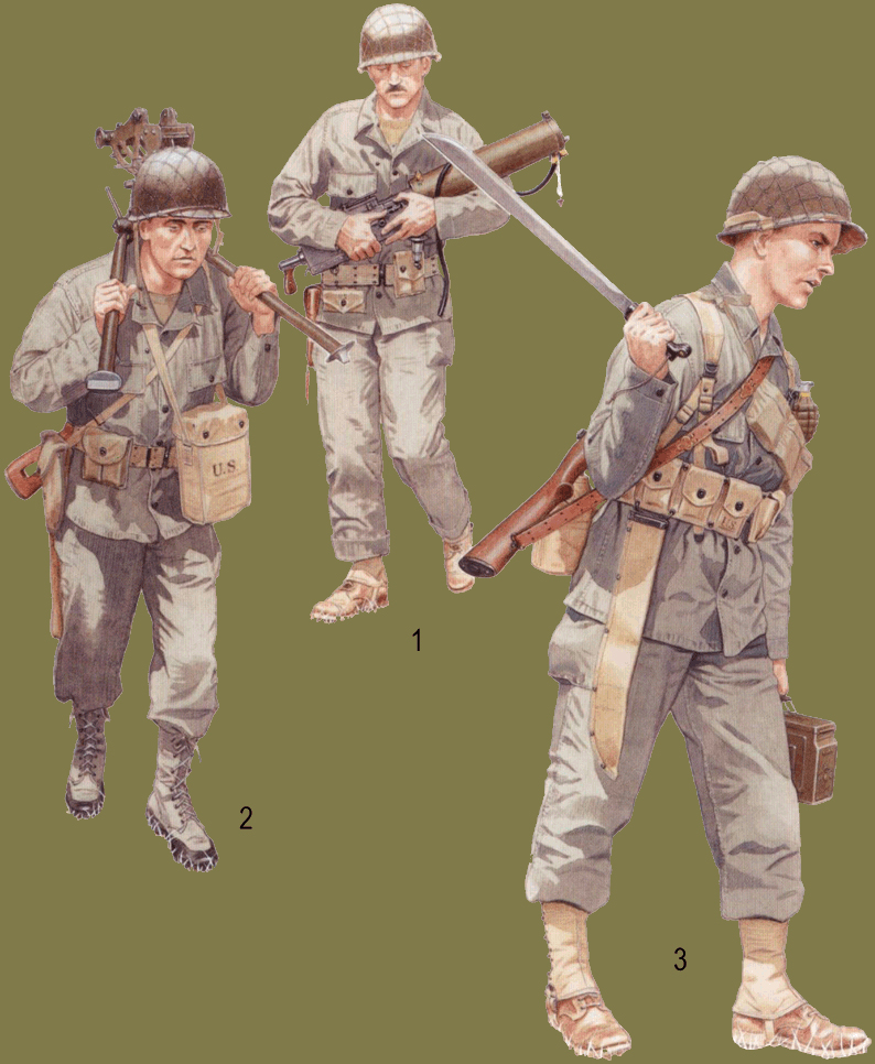 Ł THE US ARMY IN WORLD WAR II. THE PACIFIC